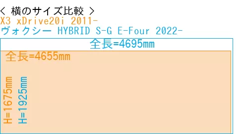 #X3 xDrive20i 2011- + ヴォクシー HYBRID S-G E-Four 2022-